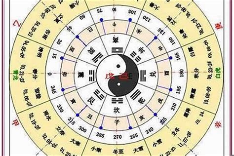 2031年五行|2031年是什么命？2031年出生是钗钏金命